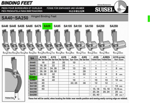 FTPM-SUI-SA85  |  Suisei Brand hinged Binding Foot