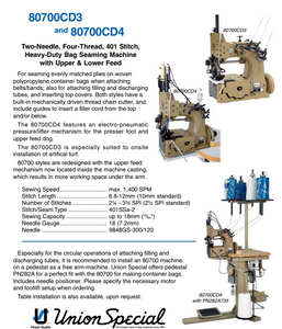 US-80700CD-3  |  Heavy-Duty Bag Seaming Machine w/ Upper & Lower Feed