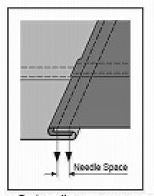 A31-5/16H  |  Spring Type Lap Seam Folder |Needle Gge.7.9mm. | Heavy