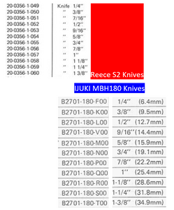 JK-B2701-180-051 7/16"  |  20-0356-1-051  Button Hole Knife 7/16 "-11.1mm for Reece S2 or Juki MBH-180