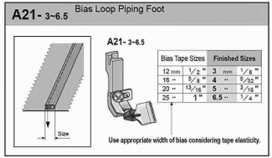 FTPM-A21-5mm  |  Bias Loop Piping Foot 20mm tape -5mm finish