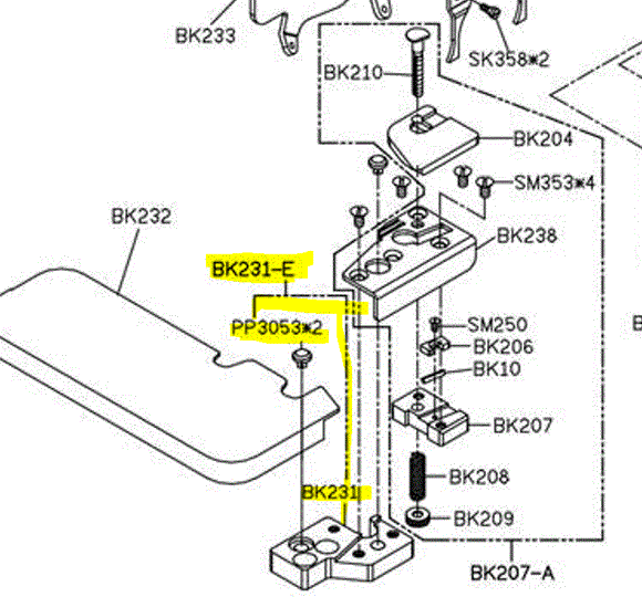SIR-BK231-E  |  Support for BK-207A Back Latch device on Siruba 700K